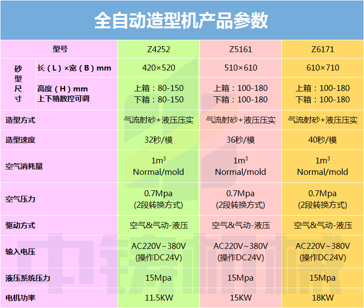 ȫ�Ԅ����͙C