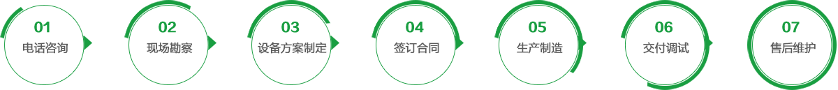 ���͙C(j��)��������